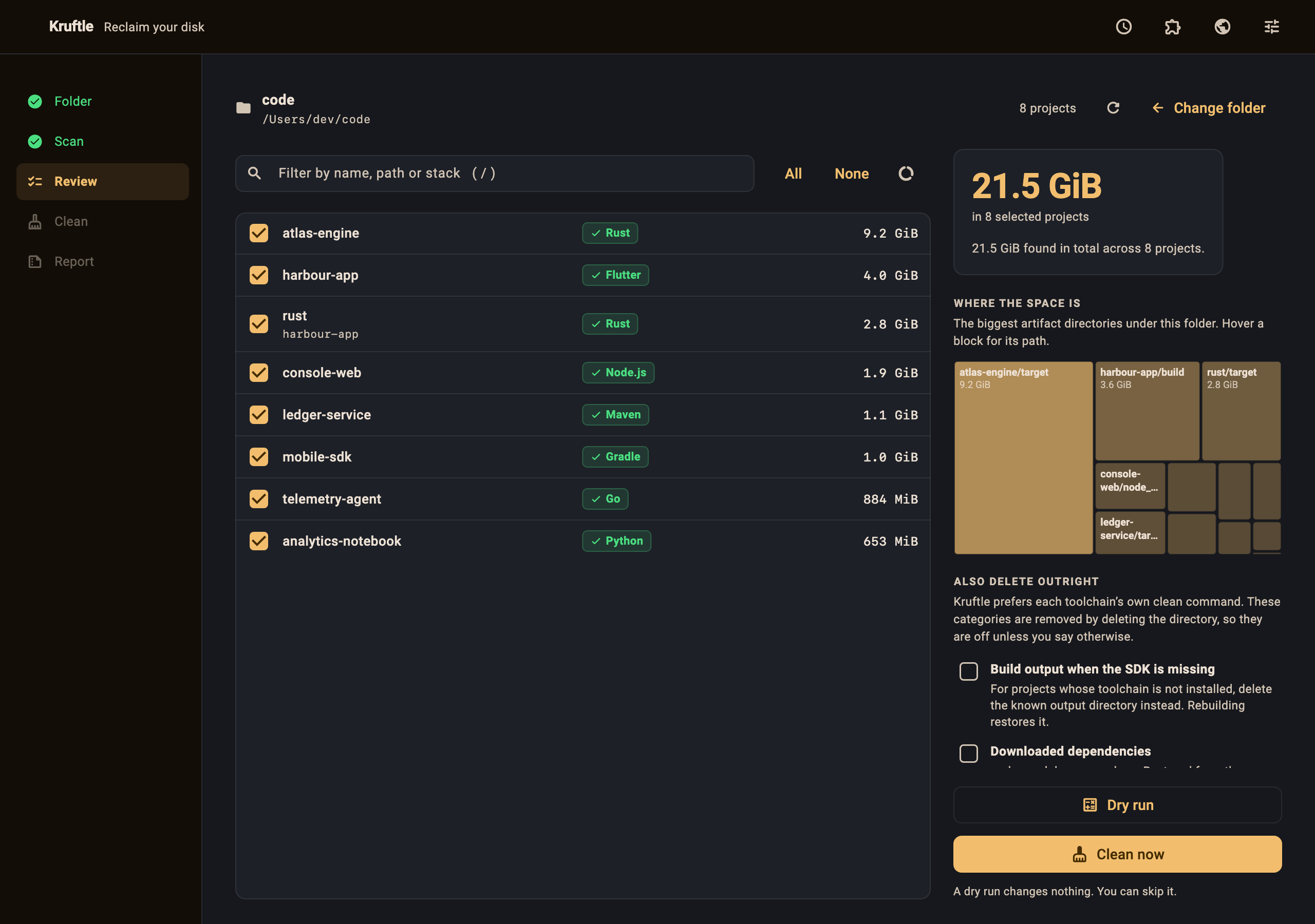 Kruftle's review step: a list of detected projects with their stacks and artifact sizes, a treemap of where the space is, and a Clean now button.